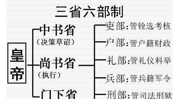 一品宰相游戏怎么撕衣(一品宰相倾天下肉肉部分)